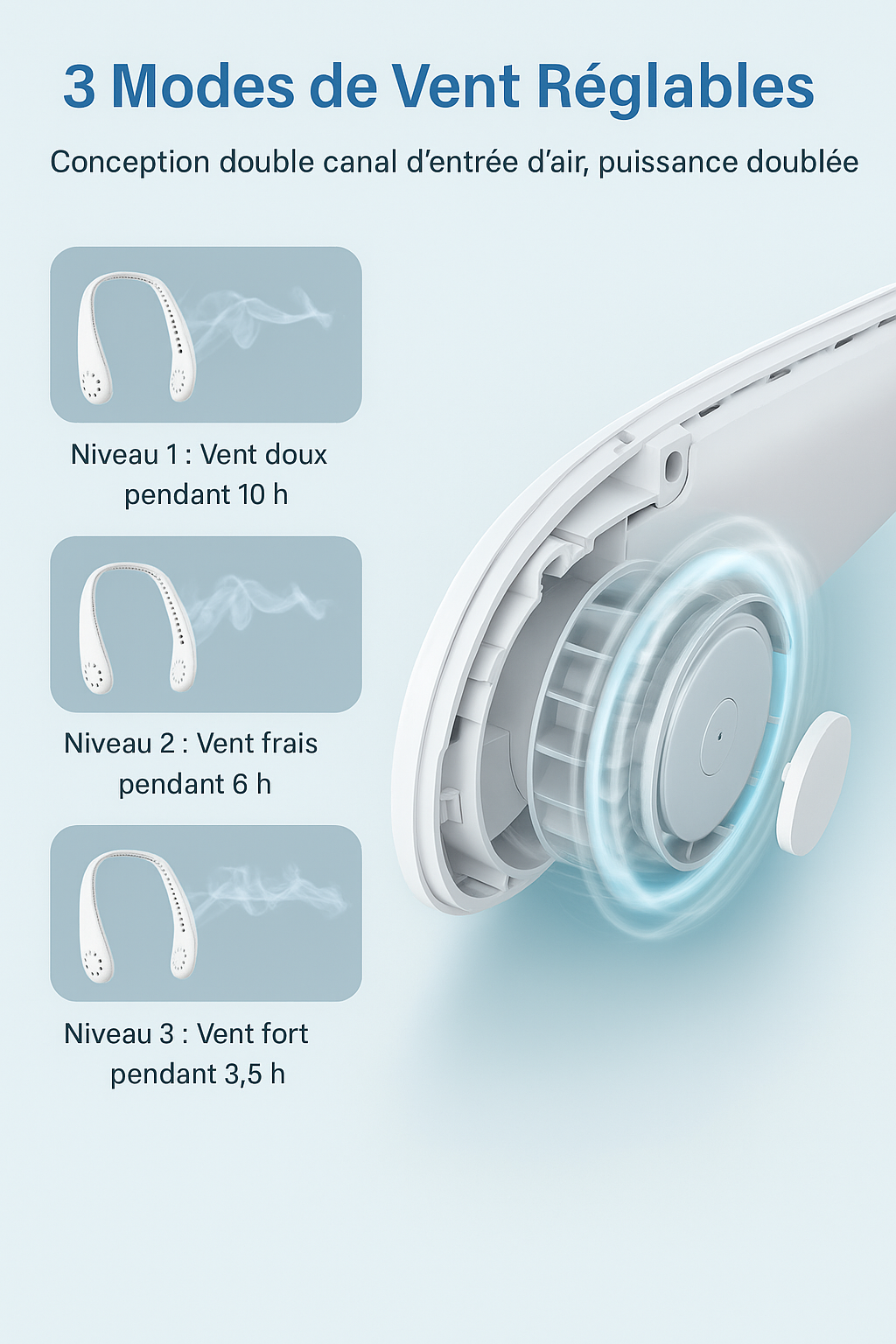 Ventilateur de cou NeckFlow®
