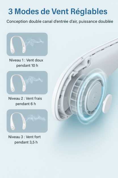 Ventilateur de cou NeckFlow®
