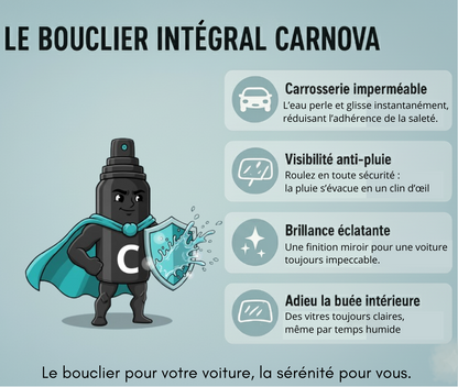 Spray hydrophobique - Carnova™