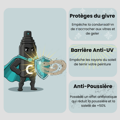 Spray hydrophobique - Carnova™